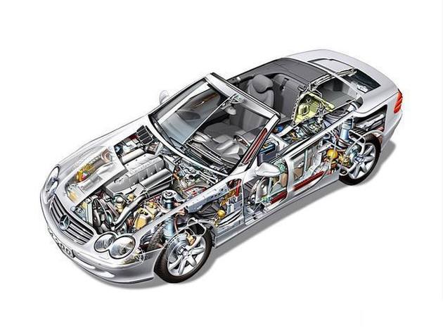 石家庄透明车模型